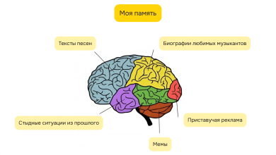 Photo of Власть и политика в Риме