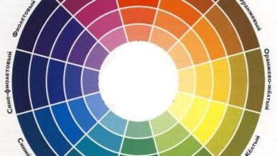 Photo of Основы правильного подбора тонов и оттенков